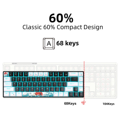 Wired Sea Blue LED Backlit Mini Keyboard,
