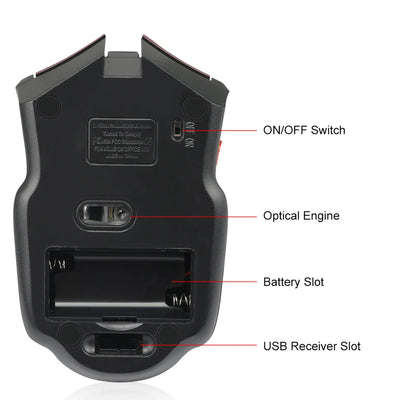 Wireless Mouse Optical Mice with USB Receiver