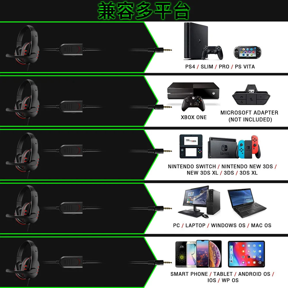 Wired Gaming Headset With Microphone