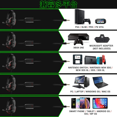 Wired Gaming Headset With Microphone