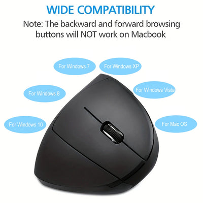 Wireless and Vertical Ergonomic GameMouse
